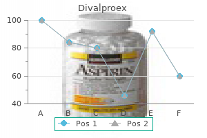 generic 250 mg divalproex free shipping