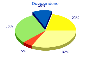 domperidone 10 mg purchase overnight delivery