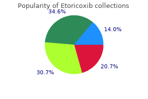 120 mg etoricoxib order free shipping