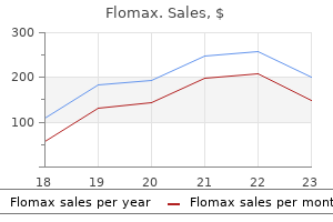 purchase flomax 0.2 mg free shipping