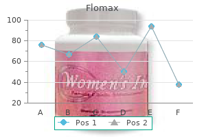 generic flomax 0.2 mg fast delivery