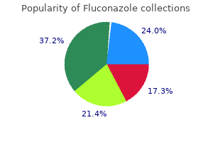 buy 100 mg fluconazole free shipping