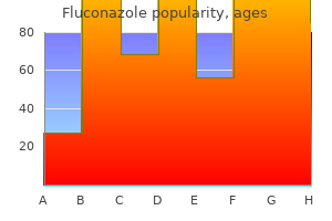 fluconazole 150 mg generic