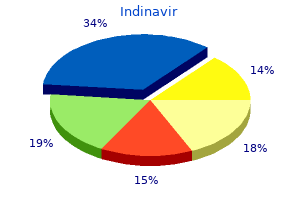 buy discount indinavir 400 mg on-line