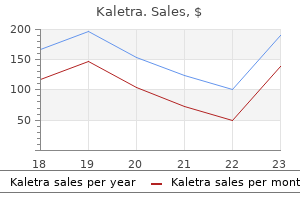 generic kaletra 250 mg overnight delivery