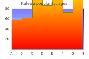 discount kaletra 250 mg with visa