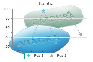 purchase kaletra 250 mg without prescription