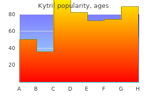 kytril 1 mg order amex