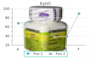 buy 2 mg kytril with amex