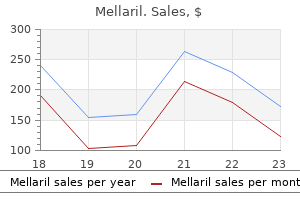 order 10 mg mellaril overnight delivery