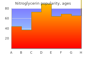 nitroglycerin 6.5 mg buy amex