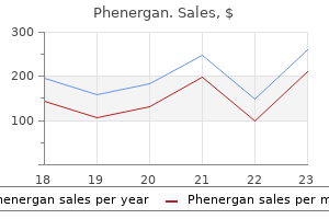 phenergan 25 mg purchase on-line