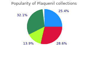 generic plaquenil 400 mg online