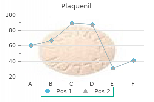 400 mg plaquenil buy otc