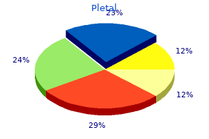 50mg pletal sale