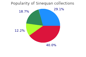 buy 75 mg sinequan free shipping