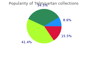 telmisartan 40 mg line