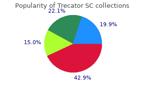 buy trecator sc 250mg online