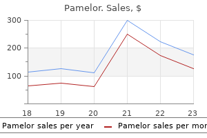 purchase pamelor 25mg free shipping
