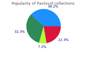 discount paxlovid 200 mg on line