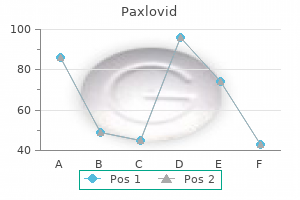 order 200 mg paxlovid with mastercard