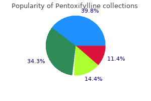pentoxifylline 400 mg with mastercard