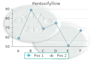 generic pentoxifylline 400 mg buy