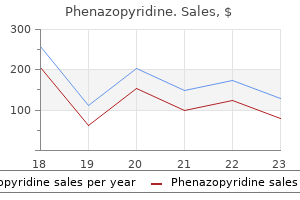generic phenazopyridine 200 mg without prescription