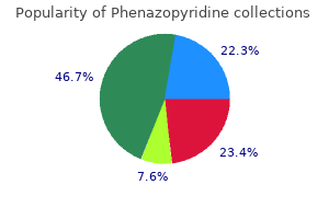 200 mg phenazopyridine buy mastercard
