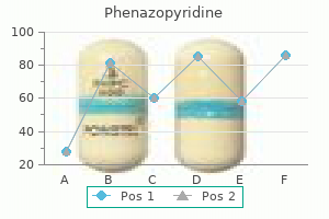 phenazopyridine 200 mg order line