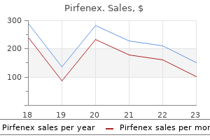 pirfenex 200mg for sale