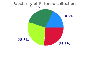 cheap pirfenex 200mg on-line