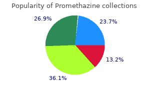 buy cheap promethazine 25 mg line