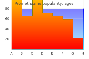 generic promethazine 25 mg amex