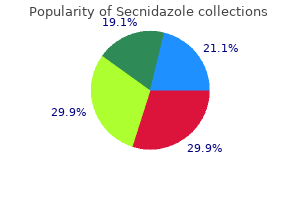 secnidazole 1 gr buy lowest price