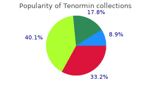 tenormin 100 mg buy low cost