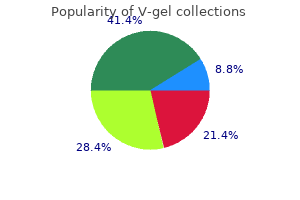 buy v-gel 30 gm lowest price