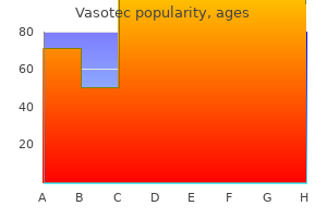 generic 5 mg vasotec overnight delivery