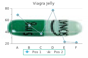 discount 100 mg viagra jelly with amex