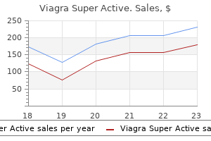 discount viagra super active 100mg fast delivery