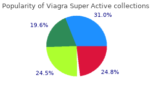buy viagra super active 100 mg online