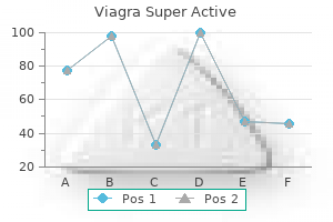 discount viagra super active 50mg without prescription