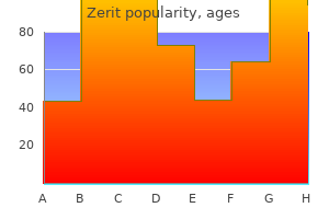 zerit 40 mg low cost