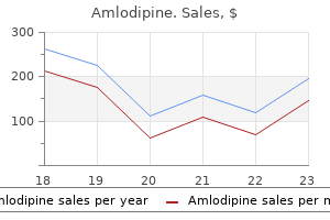 purchase amlodipine 5 mg with visa