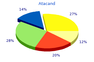 buy cheap atacand 8mg online