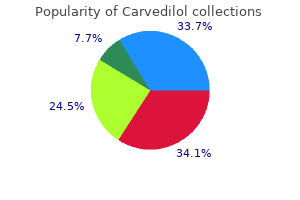 carvedilol 25 mg order with amex