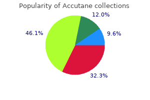 20 mg accutane order amex