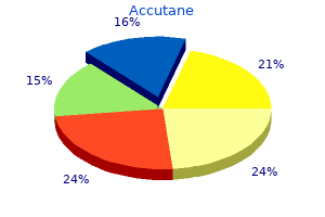 buy 40 mg accutane with visa