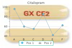 citalopram 40 mg low price